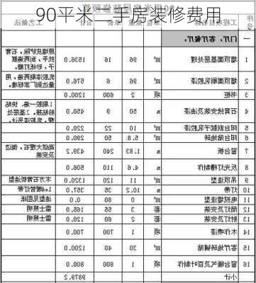 90平米二手房装修费用-第1张图片-装修知识网