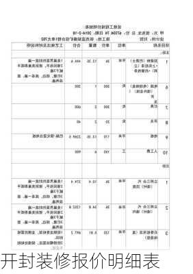 开封装修报价明细表-第1张图片-装修知识网