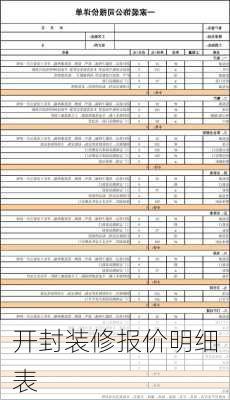 开封装修报价明细表-第2张图片-装修知识网