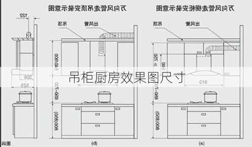 吊柜厨房效果图尺寸-第3张图片-装修知识网