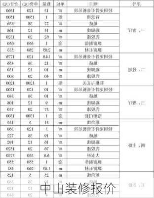 中山装修报价