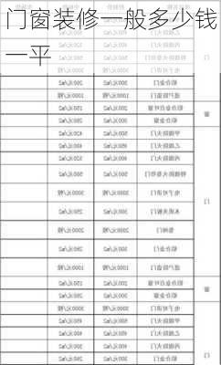 门窗装修一般多少钱一平-第3张图片-装修知识网