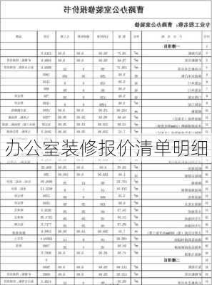 办公室装修报价清单明细-第2张图片-装修知识网