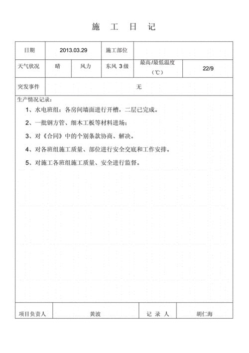 衢州装修日记-第3张图片-装修知识网