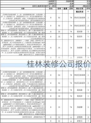 桂林装修公司报价-第1张图片-装修知识网