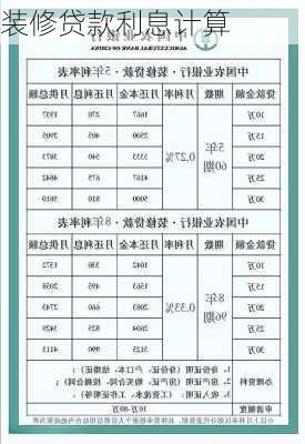 装修贷款利息计算-第1张图片-装修知识网