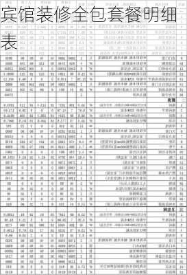 宾馆装修全包套餐明细表-第1张图片-装修知识网