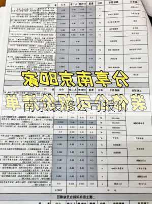 南京装修公司报价-第2张图片-装修知识网