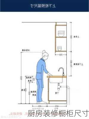 厨房装修橱柜尺寸-第3张图片-装修知识网