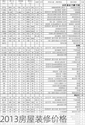 2013房屋装修价格-第2张图片-装修知识网