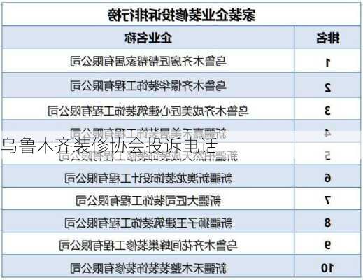 乌鲁木齐装修协会投诉电话-第1张图片-装修知识网