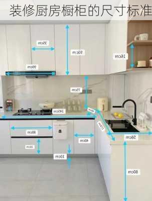 装修厨房橱柜的尺寸标准-第1张图片-装修知识网