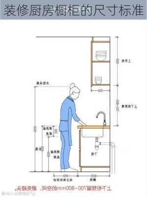 装修厨房橱柜的尺寸标准-第3张图片-装修知识网