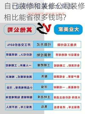 自己装修和装修公司装修相比能省很多钱吗?-第3张图片-装修知识网