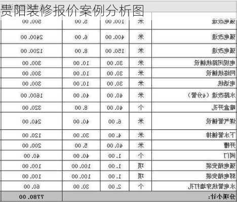 贵阳装修报价案例分析图-第3张图片-装修知识网