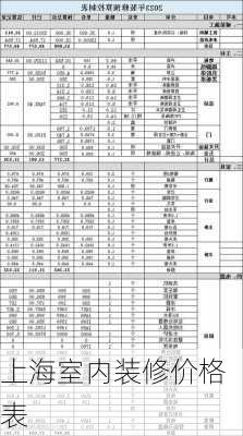 上海室内装修价格表-第1张图片-装修知识网