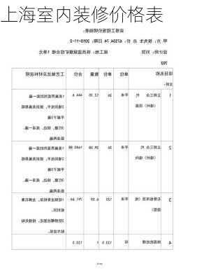 上海室内装修价格表-第2张图片-装修知识网