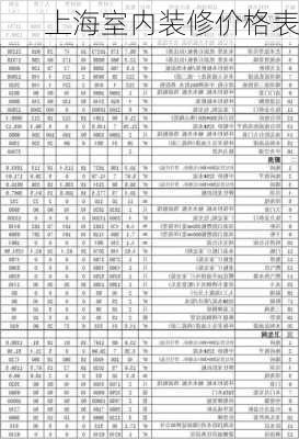 上海室内装修价格表-第3张图片-装修知识网