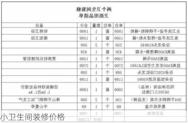 小卫生间装修价格-第2张图片-装修知识网