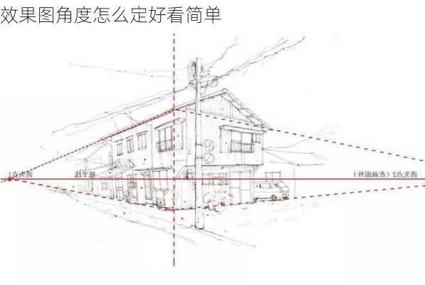 效果图角度怎么定好看简单