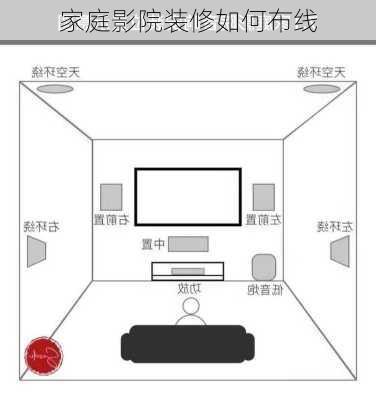 家庭影院装修如何布线-第3张图片-装修知识网