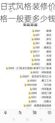日式风格装修价格一般要多少钱