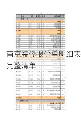 南京装修报价单明细表完整清单