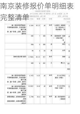 南京装修报价单明细表完整清单-第2张图片-装修知识网