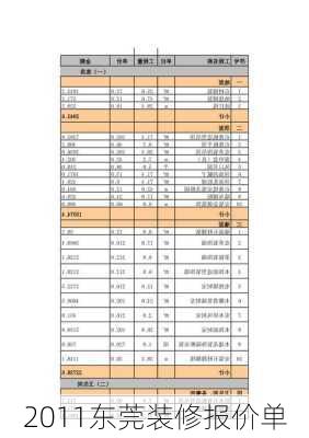 2011东莞装修报价单