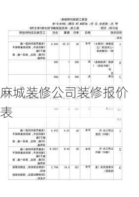 麻城装修公司装修报价表