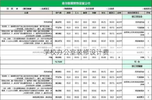 学校办公室装修设计费