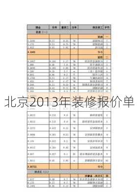 北京2013年装修报价单