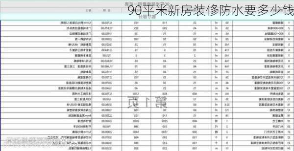 90平米新房装修防水要多少钱