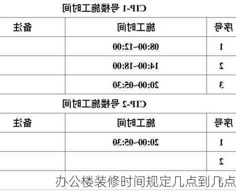 办公楼装修时间规定几点到几点-第3张图片-装修知识网