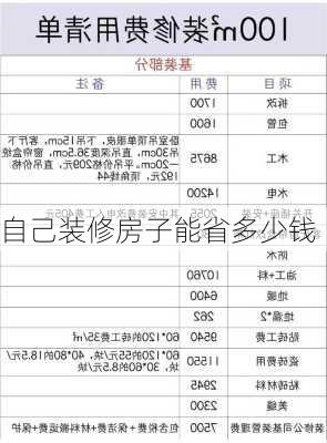 自己装修房子能省多少钱-第2张图片-装修知识网