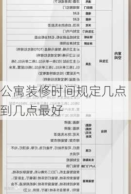 公寓装修时间规定几点到几点最好-第3张图片-装修知识网