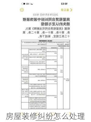 房屋装修纠纷怎么处理-第3张图片-装修知识网