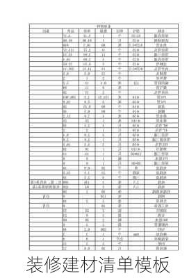 装修建材清单模板-第2张图片-装修知识网