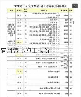 宿州装修施工报价