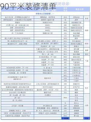 90平米装修清单-第2张图片-装修知识网