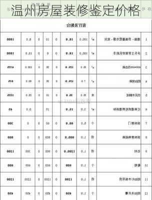 温州房屋装修鉴定价格-第2张图片-装修知识网