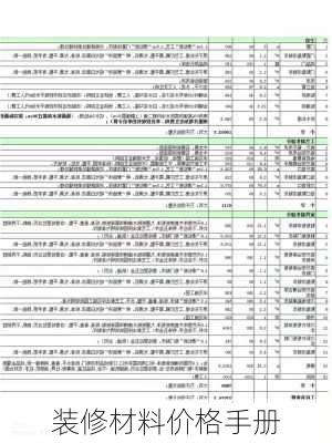 装修材料价格手册-第3张图片-装修知识网