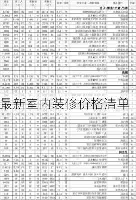 最新室内装修价格清单-第3张图片-装修知识网