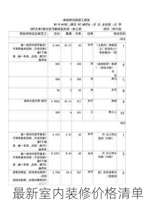 最新室内装修价格清单-第2张图片-装修知识网